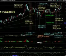 爱游戏-波尔多胜算高，期盼早日突破平台 